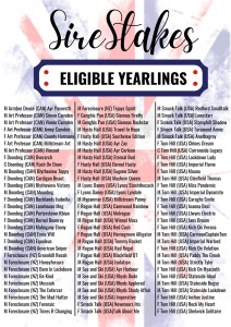 Eligible Yearlings 2021