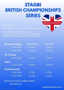 Poster incl prize money